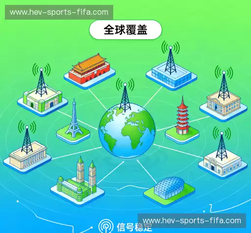 行业领先的理由